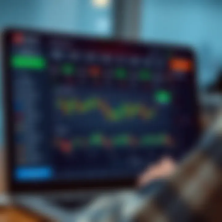 Dashboard of IQ Option platform showing various trading assets and market trends