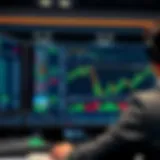 User interface of IQ Option Traderoom showing multiple trading charts and asset options