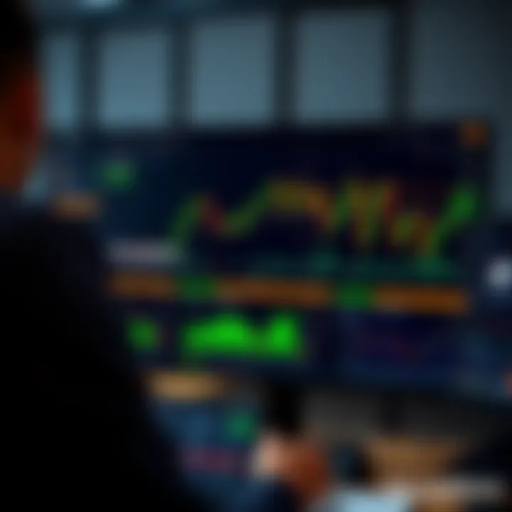 Dashboard view of IQ Option trading platform showing various financial instruments and trading charts