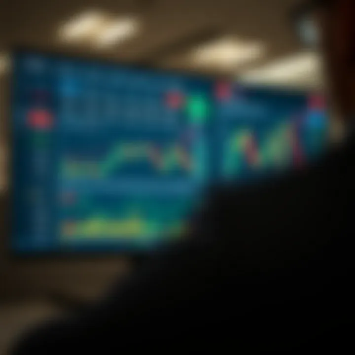 Dashboard interface showing financial charts and trading options on IQ Option platform