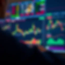 Graphical interface of IQ Option trading platform showing various financial charts and indicators
