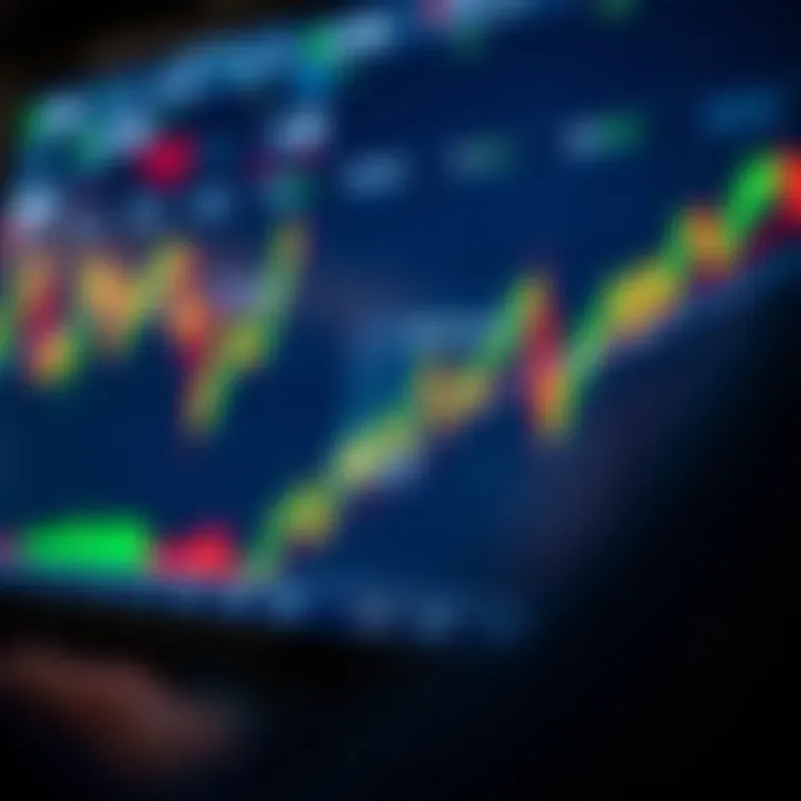 Trading platform interface highlighting peak trading times and strategies