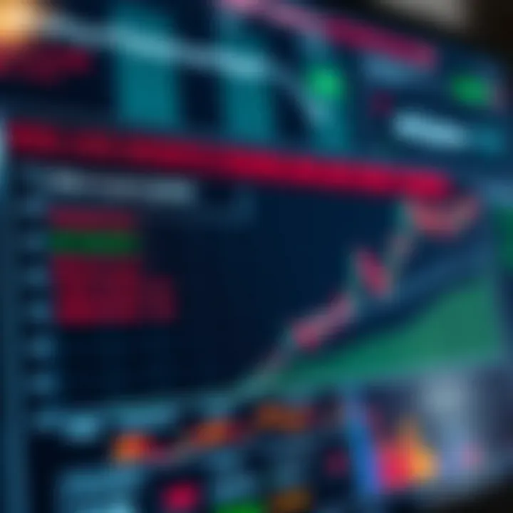 Graph depicting potential risks and benefits associated with online trading on IQ Option