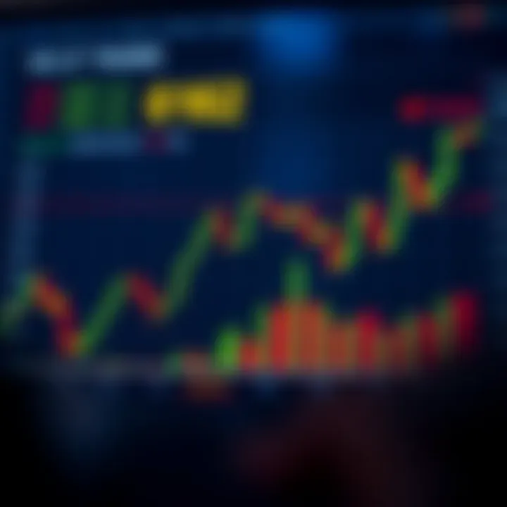 Graph showing trading strategy concepts and risk management tips for online investments