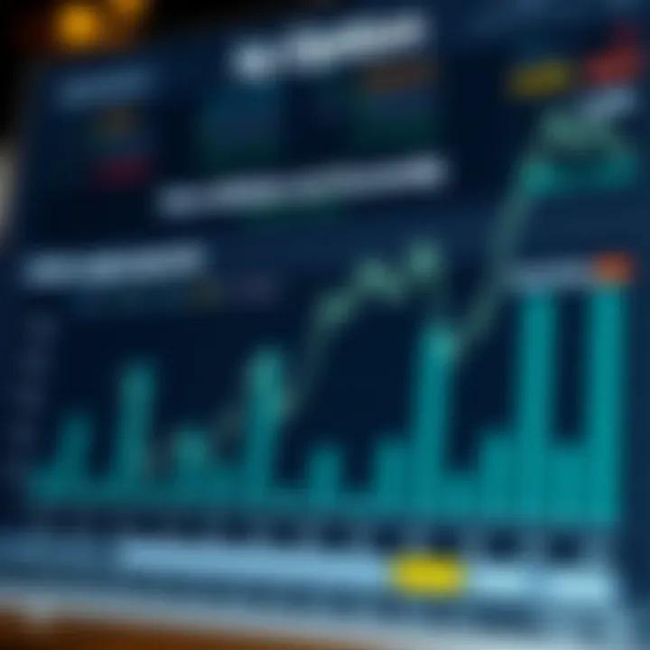 Graph illustrating user withdrawal success rates and feedback on IQ Option payouts