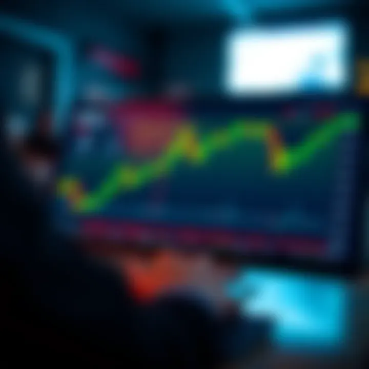 Interface of Moneta Markets trading platform showing diverse investment tools