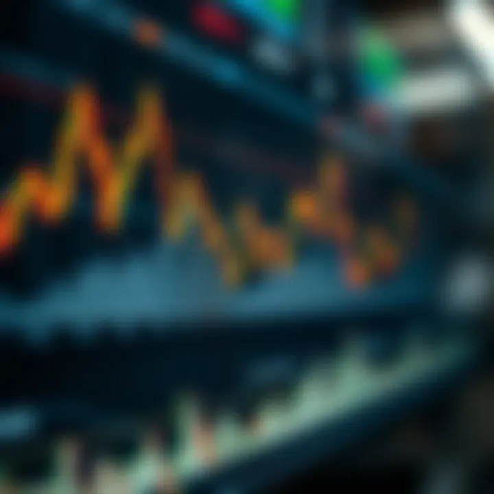 Médias Móveis no Day Trade: Estratégias Práticas