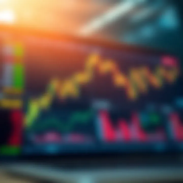 Digital trading market interface showing various asset types and price charts