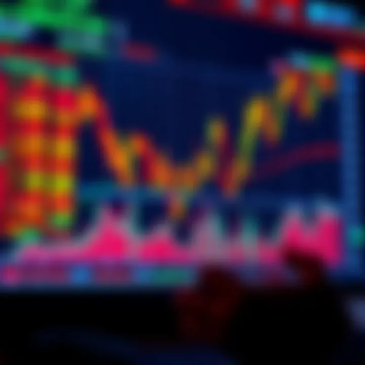 Chart showing OTC market activity outside regular trading hours emphasizing risks and benefits