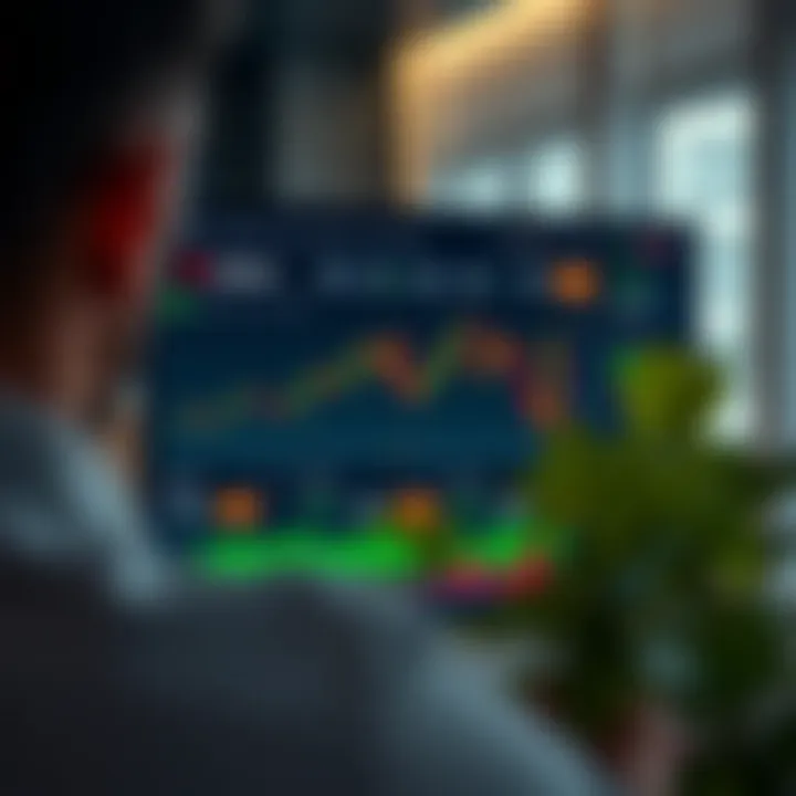 Dashboard overview of IQ Option platform highlighting key trading features and tools