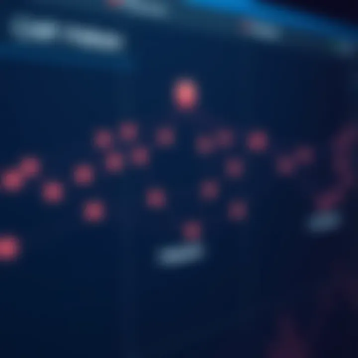 Graph depicting Polkadot network architecture showing interconnected parachains and relay chains