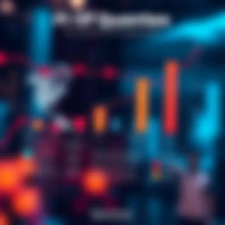 Impact of Quontex on Industries and Emerging Trends Chart showing the impact of Quontex on different sectors along with future trends and challenges