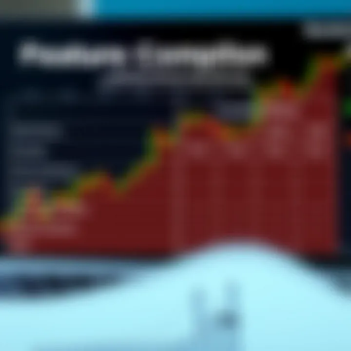 Comparison chart illustrating features and advantages of Quootex versus other trading platforms