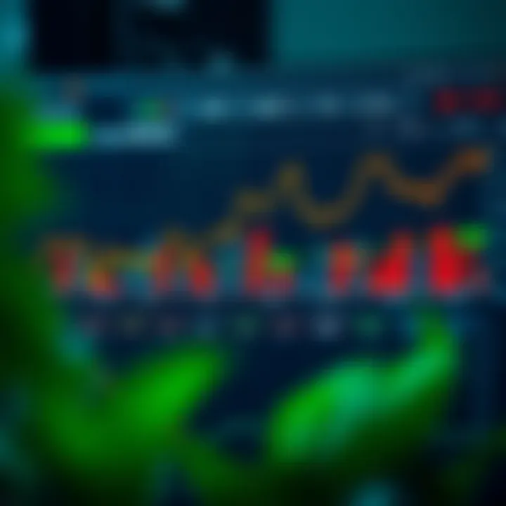 Graph illustrating performance metrics and investment insights on Quotex platform