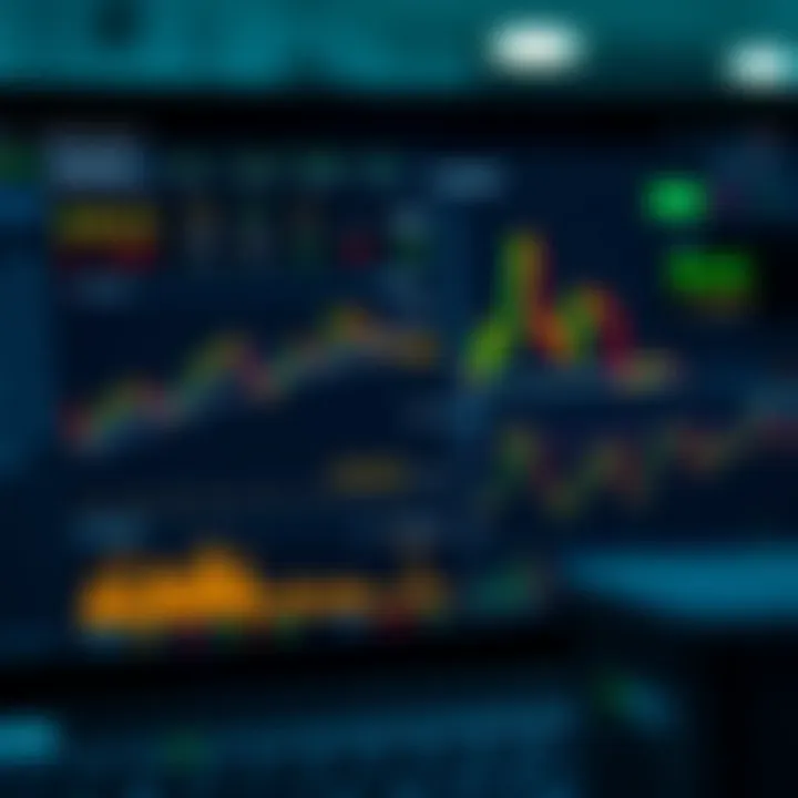 Dashboard view of trading platform showing various investment instruments and real-time data