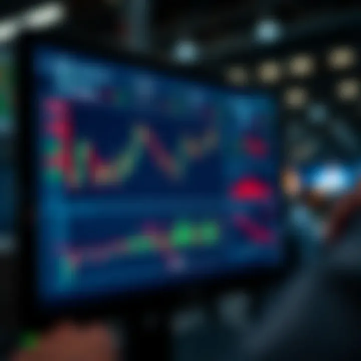 Digital interface showing various trading charts and asset performance indicators