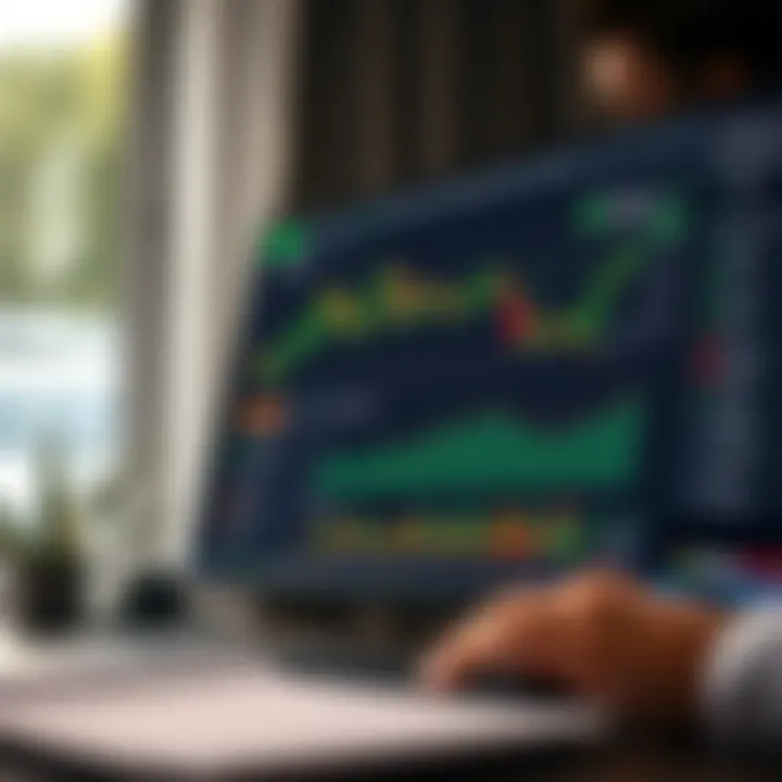 User interface showing trading options and analytics on Quotex Trader platform