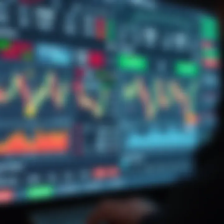 Detailed interface of Quotex trading platform showing various financial charts and options