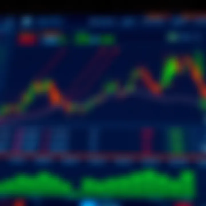 Graph illustrating risks and benefits of binary options and forex trading for investors