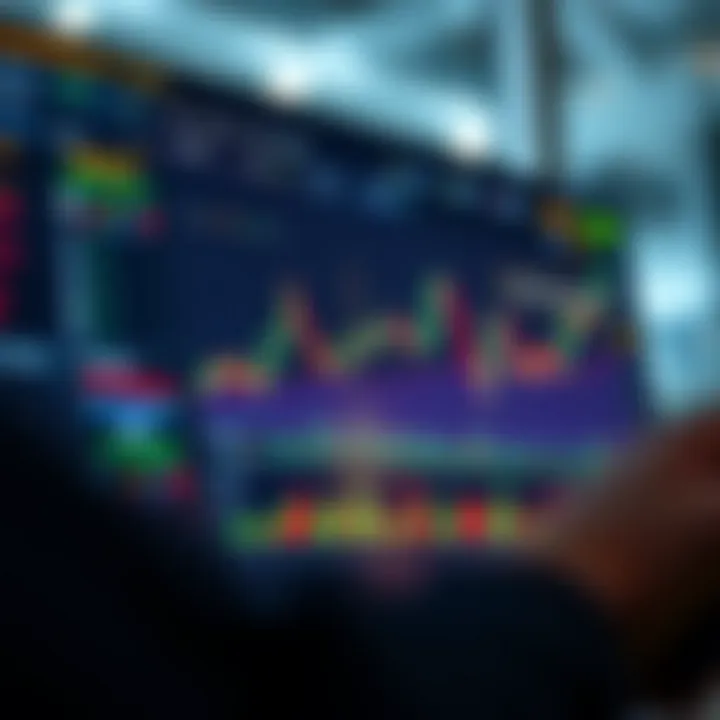 Graph illustrating common trading strategies and tools available on Quotex platform