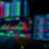 Interface displaying Quotexx trading platform with charts and active asset options