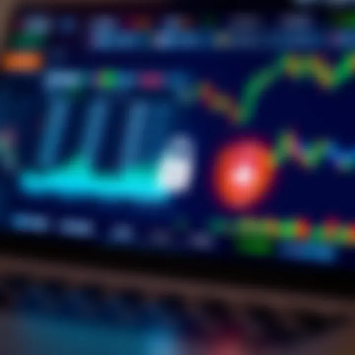 Como Escolher e Usar uma Plataforma de Trade