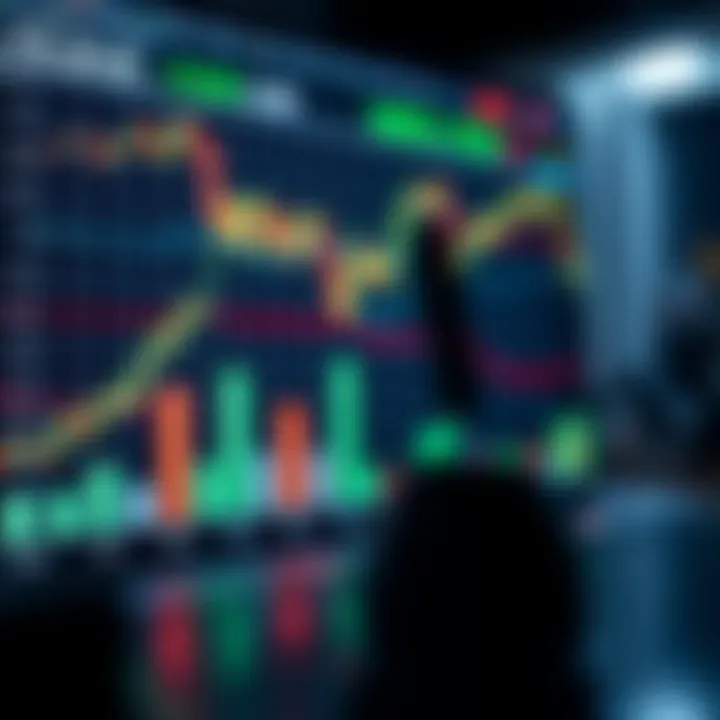 Risk Management and Analysis Techniques for Quotex Trading Graph illustrating risk management techniques and analysis tools for digital investments