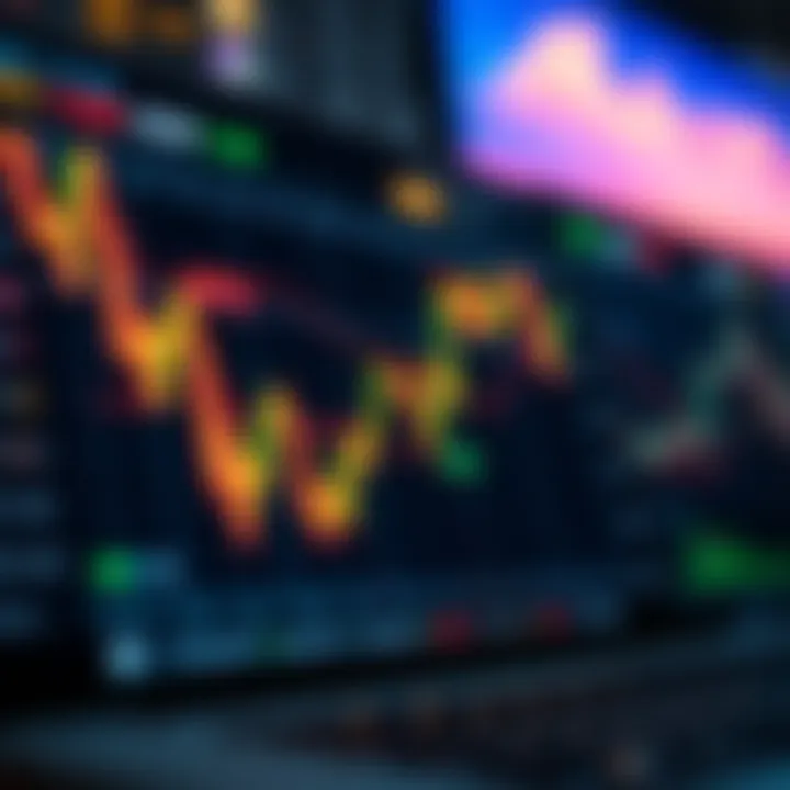Graph displaying market asset trends and analysis on digital trading platform