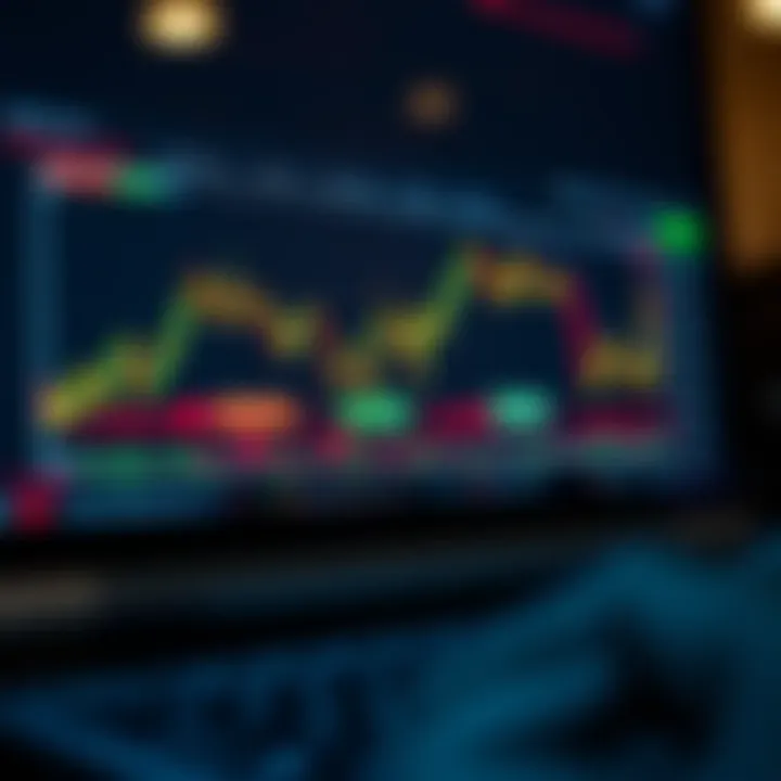 Digital trading platform interface displaying candlestick charts and trading options