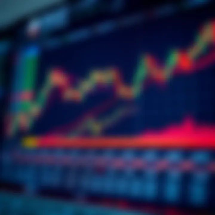 Graph showing various types of binary trading options and their potential outcomes