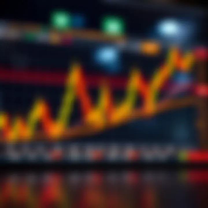 Graph displaying binary options strategy performance with trend lines and indicators
