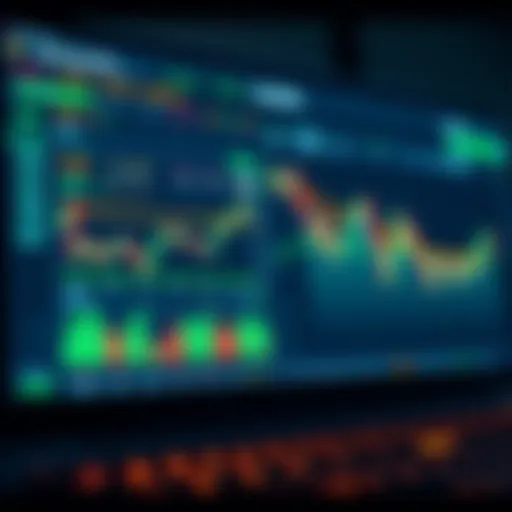 Virtual trading platform interface showing graphs and market data for practice trades