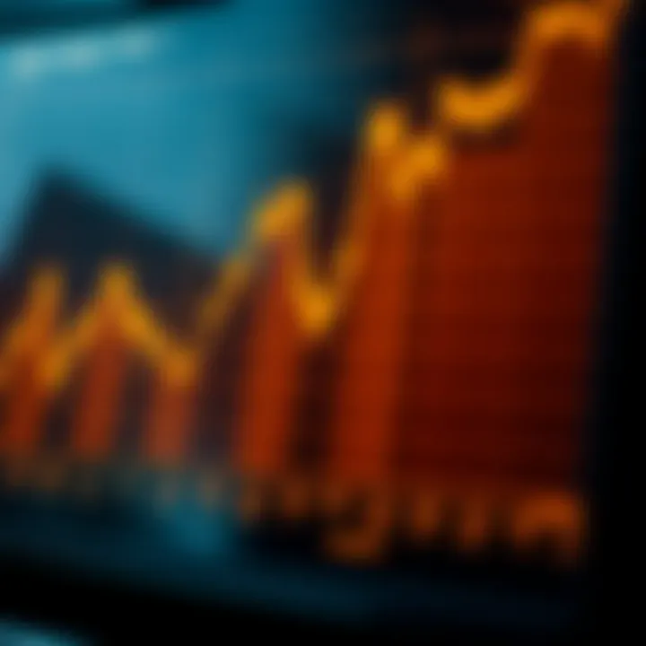 Graph illustrating various types of financial derivatives used in trading