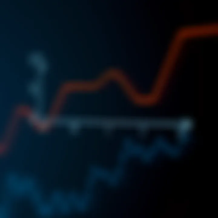 Graphical representation of derivative function with tangent line illustrating rate of change concept