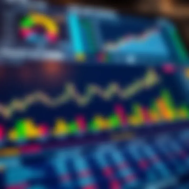 Financial chart showing profit and loss analysis with highlighted key metrics