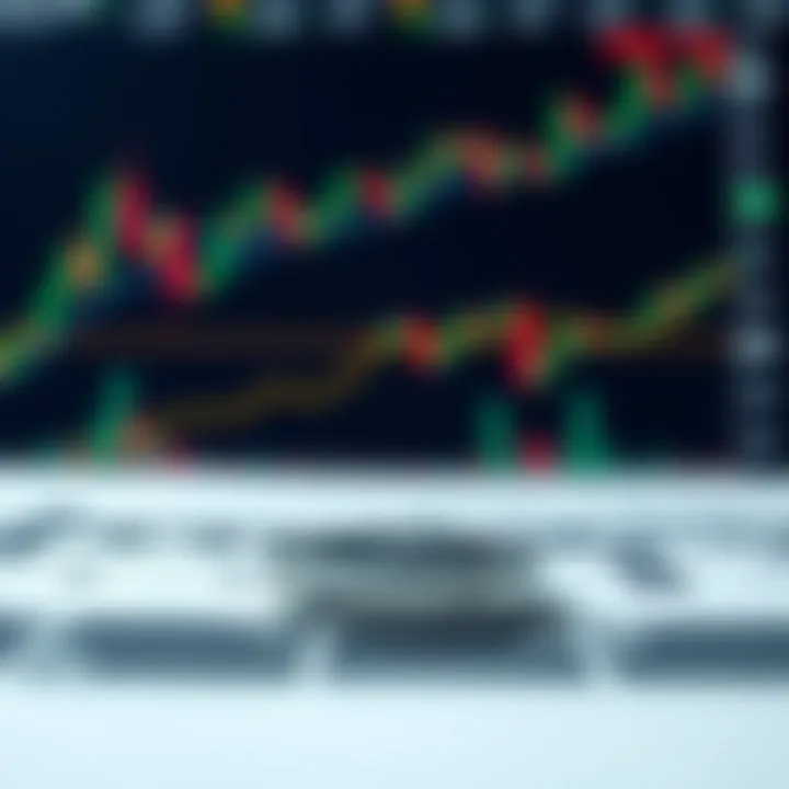 Graph showing XRP cryptocurrency price trends and technical analysis indicators